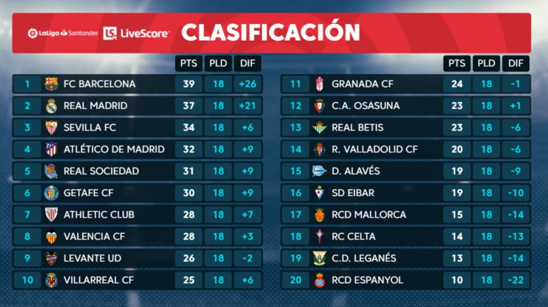 季中出现局 季中出现局